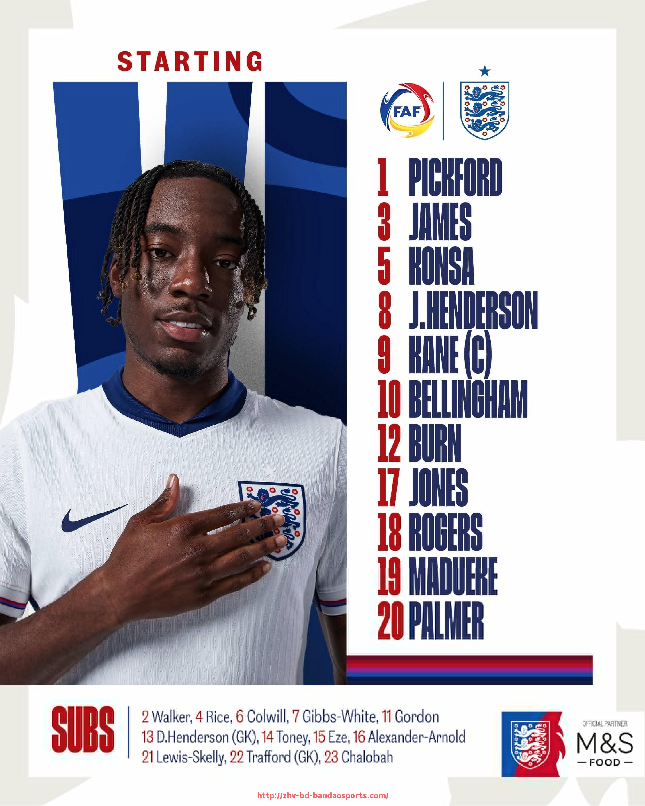 半岛体育-CBA有没有足球运动员王治?揭秘背后的误会