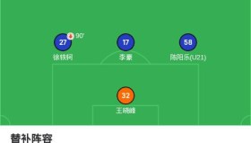 半岛体育-世俱杯期间球员带伤坚持比赛的经典案例汇总