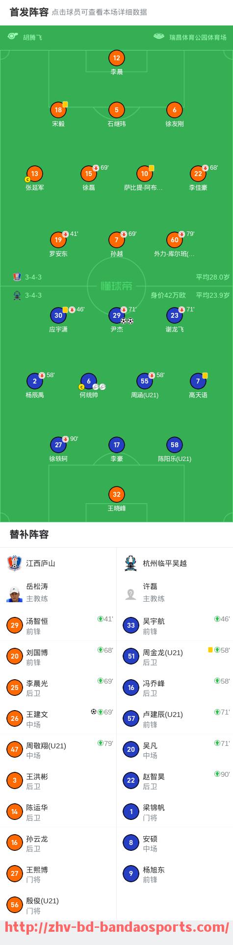 半岛体育-世俱杯期间球员带伤坚持比赛的经典案例汇总